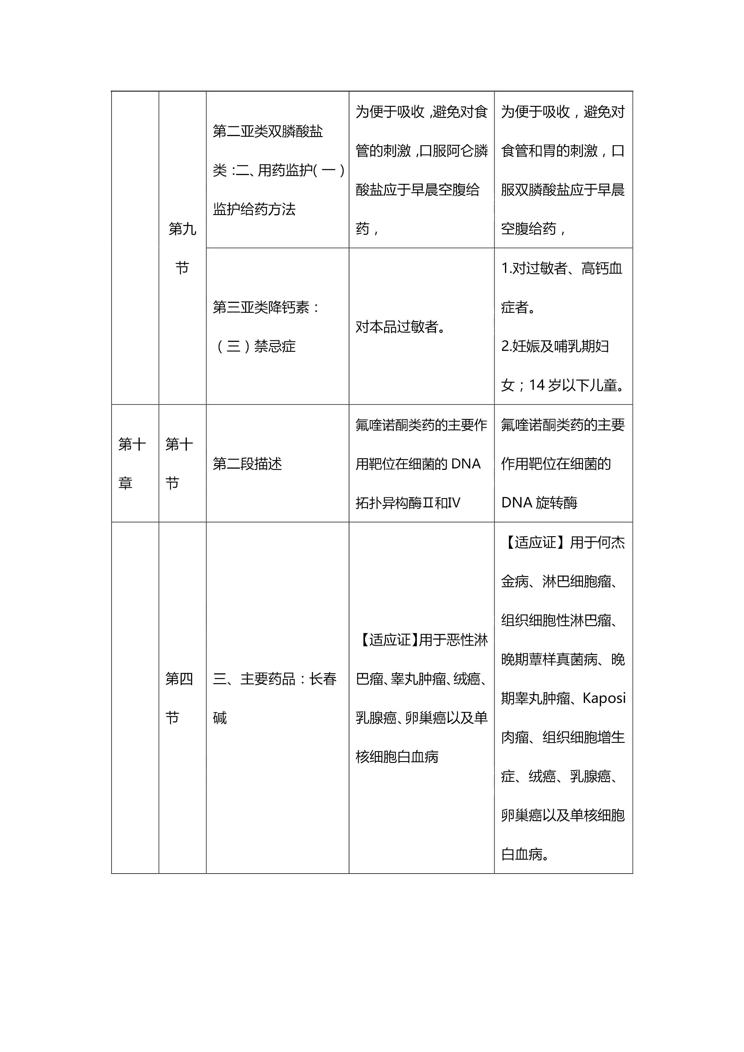 2017꡶ˎW(xu)(zhun)I(y)֪R(sh)̲׃(dng)f(shu)