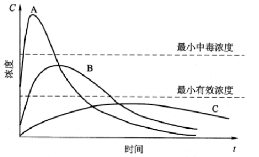 f}:(zh)I(y)ˎˎW(xu)һ}ÿһ(18/01/09)