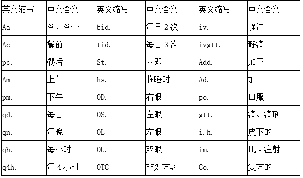 f}:(zh)I(y)ˎˎW(xu)C}ÿһ(18/08/24)