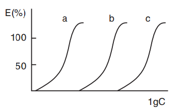 f}:(zh)I(y)ˎˎW(xu)һ}ÿһ(18/11/21)