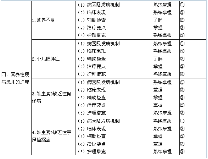 2019ooWc()