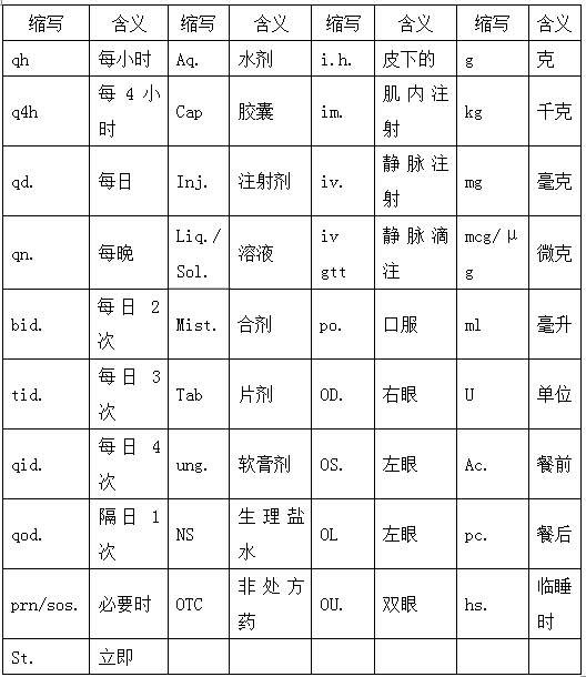 2019(zh)I(y)ˎˎW(xu)C֪R(sh)֪R(sh)c(din)11