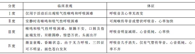 2019lc(din)ϵy(tng)ԸȾԺ֧ײ˵o(h)