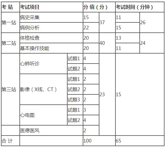 2019R(zh)I(y)t(y)(sh)`ܿԇ(f)(x)ע(xing)