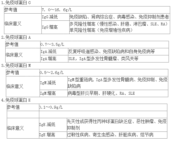 2019깫l(wi)(zh)I(y)t(y)(sh)`ܿc(din)ѪW(xu)zy