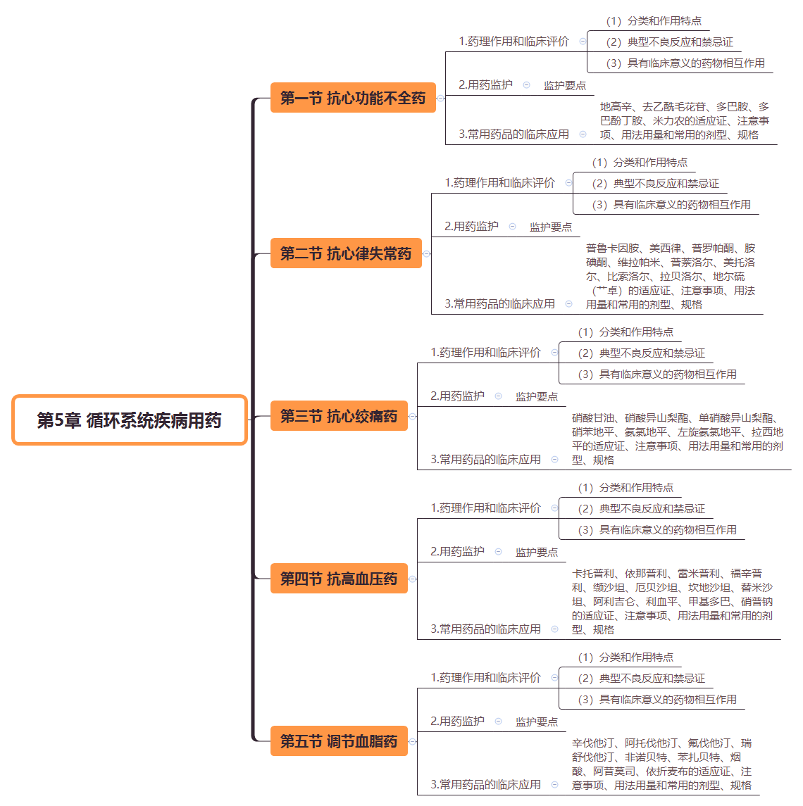 2019(zh)I(y)ˎˎWI(y)֪R˼S(do)D(5)