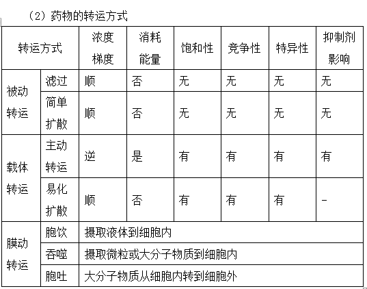 2019(zh)I(y)ˎˎW(xu)I(y)֪Rһ֪Rc(21)