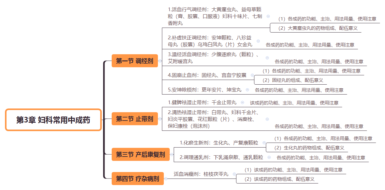 2019(zh)I(y)ˎˎ˼S(do)D(2ֵ3)