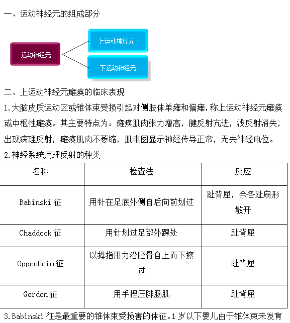 2019R(zh)I(y)t(y)(jng)ϵy(tng)lc(3)