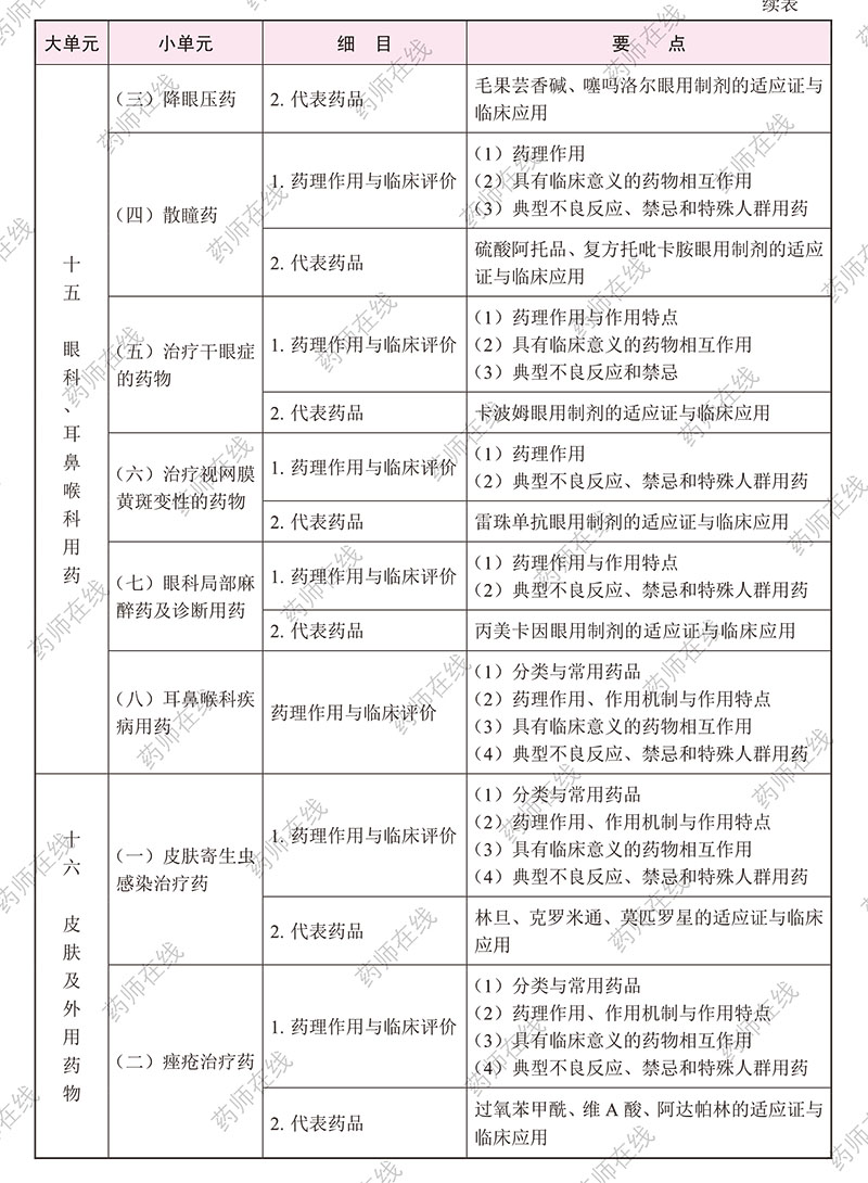 2020(zh)I(y)ˎˎWI(y)֪R()ԇV