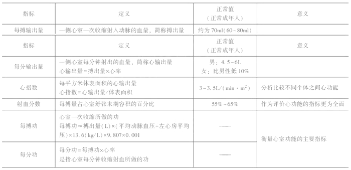 2021R(zh)I(y)t(y)ԇW(xu)(f)(x)֪R(sh)c(din)(8)