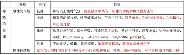 2021(zh)I(y)ˎˎC֪Rc(din)RF(xin)c