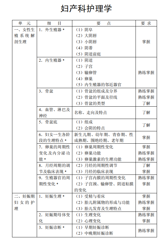 2021oDa(chn)oW(xu)ԇVѹ