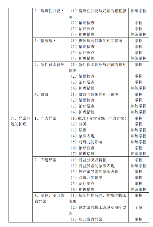 2021oDa(chn)oW(xu)ԇVѹ