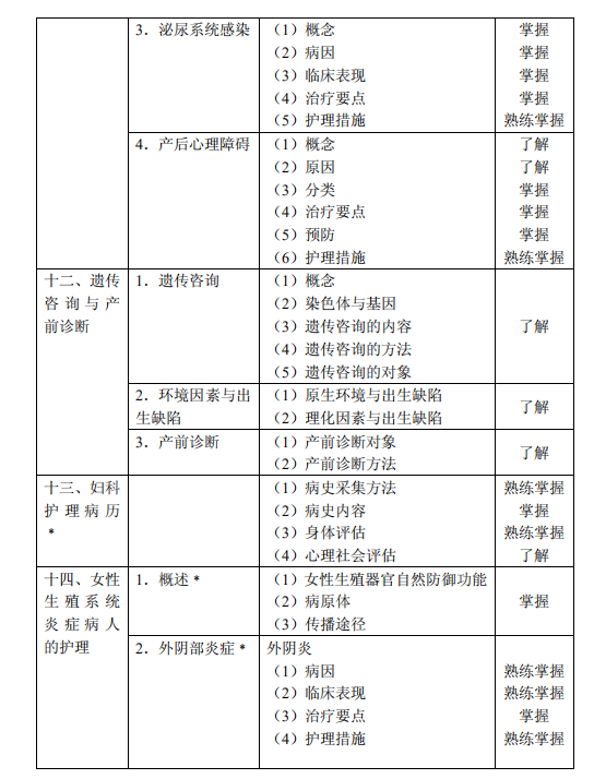 2021oDa(chn)oW(xu)ԇVѹ