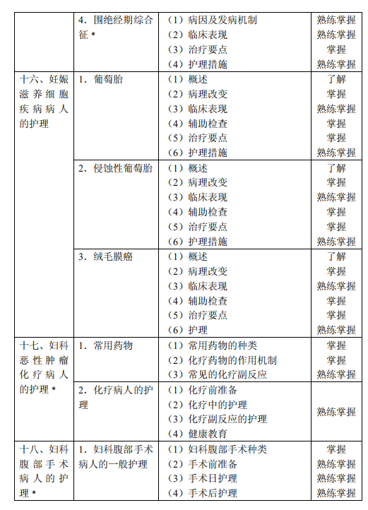 2021oDa(chn)oW(xu)ԇVѹ