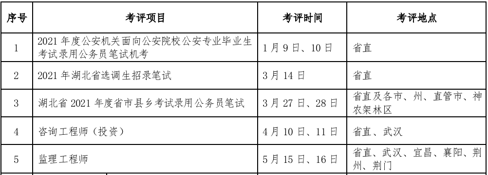 2021(zh)I(y)ˎ(bo)l(bo)r(sh)gȈ(bo)׃Pc(din)