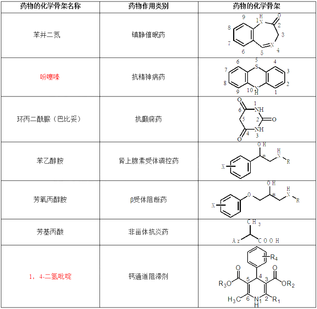 2021(zh)I(y)ˎˎһڶ¿cˎĽY(ji)(gu)c