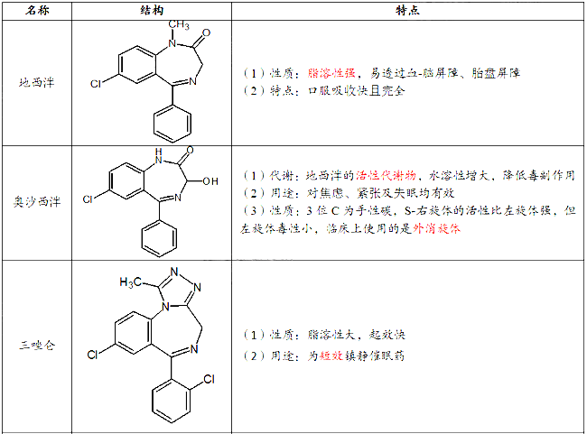 2021(zh)I(y)ˎˎһ¿cõˎY(ji)(gu)c