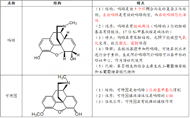 2021(zh)I(y)ˎˎһ¿cõˎY(ji)(gu)c