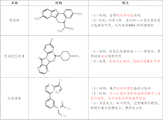 2021(zh)I(y)ˎˎһ¿cõˎY(ji)(gu)c