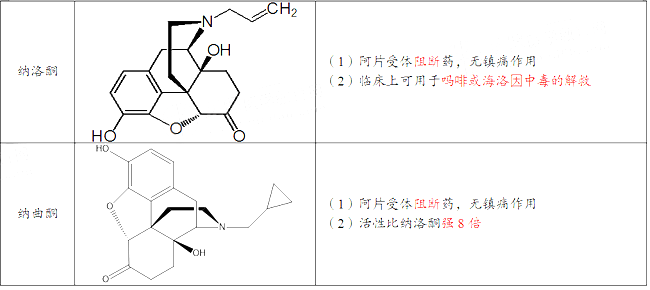 2021(zh)I(y)ˎˎһ¿cõˎY(ji)(gu)c