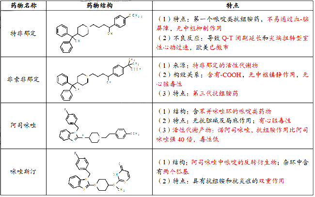 2021(zh)I(y)ˎˎһ¿cõˎY(ji)(gu)c