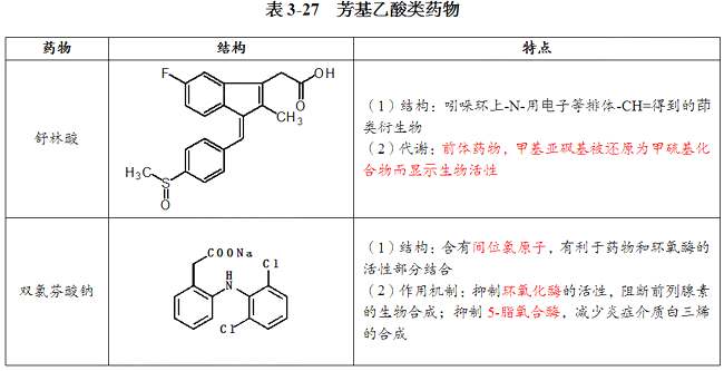 2021(zh)I(y)ˎˎһ¿cõˎY(ji)(gu)c