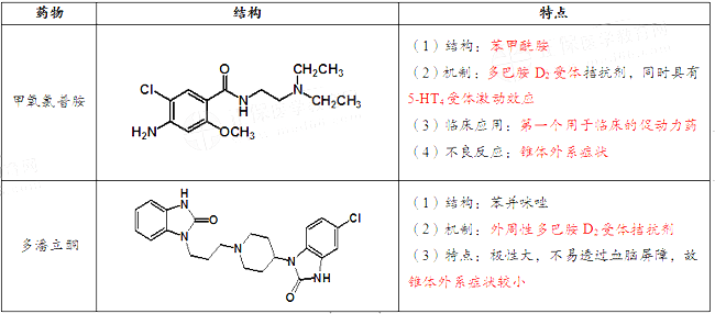 2021(zh)I(y)ˎˎһ¿cõˎY(ji)(gu)c