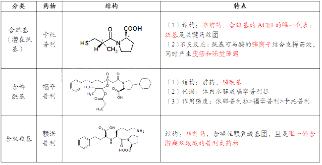 2021(zh)I(y)ˎˎһ¿cõˎY(ji)(gu)c