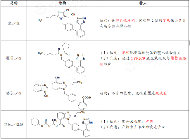 2021(zh)I(y)ˎˎһ¿cõˎY(ji)(gu)c