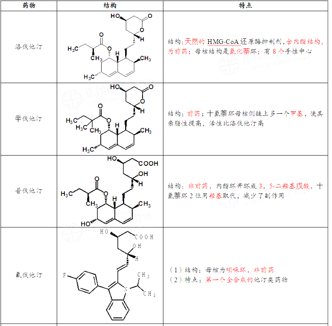 2021(zh)I(y)ˎˎһ¿cõˎY(ji)(gu)c