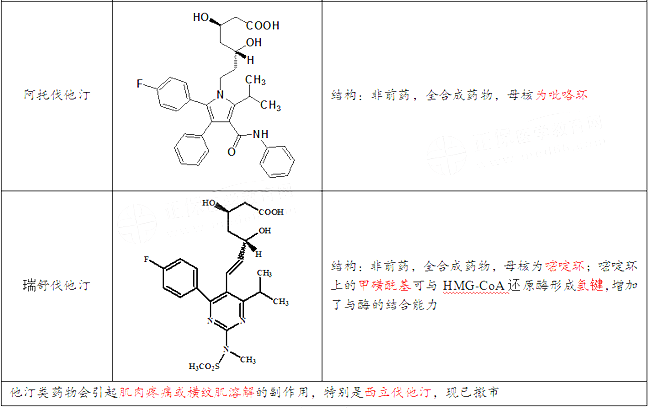 2021(zh)I(y)ˎˎһ¿cõˎY(ji)(gu)c