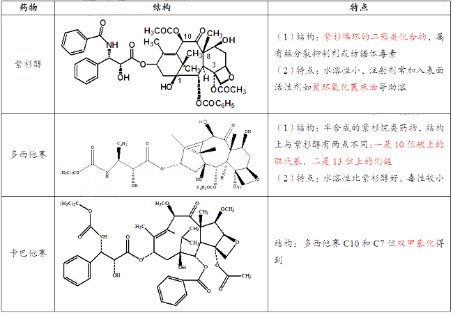 2021(zh)I(y)ˎˎһ¿cõˎY(ji)(gu)c