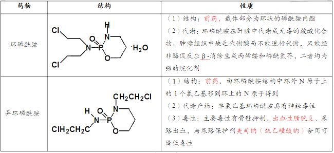 2021(zh)I(y)ˎˎһ¿cõˎY(ji)(gu)c