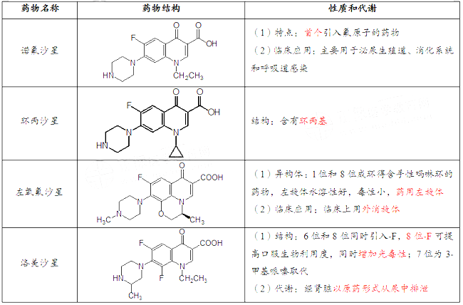 2021(zh)I(y)ˎˎһ¿cõˎY(ji)(gu)c