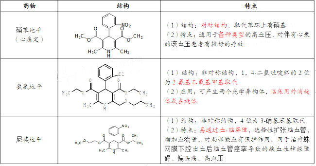 2021(zh)I(y)ˎˎһ¿cõˎY(ji)(gu)c