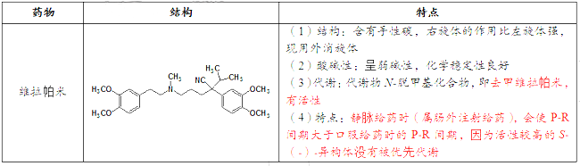 2021(zh)I(y)ˎˎһ¿cõˎY(ji)(gu)c