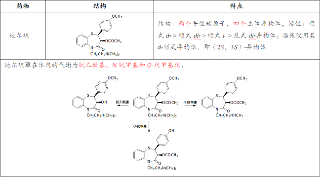 2021(zh)I(y)ˎˎһ¿cõˎY(ji)(gu)c