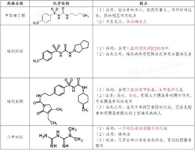 2021(zh)I(y)ˎˎһ¿cõˎY(ji)(gu)c