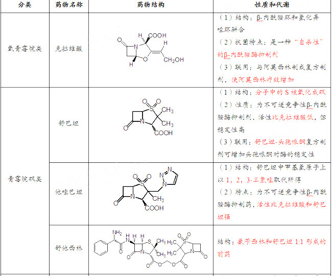 2021(zh)I(y)ˎˎһ¿cõˎY(ji)(gu)c