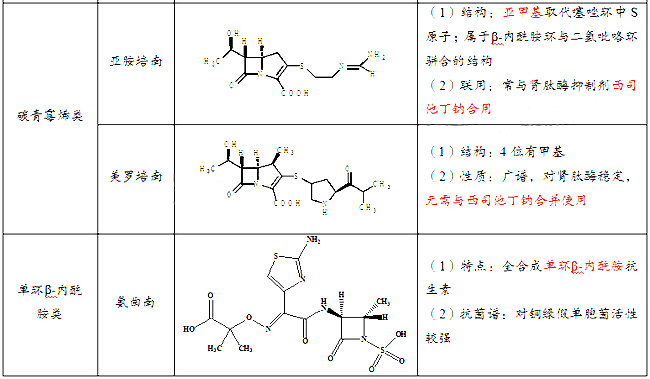 2021(zh)I(y)ˎˎһ¿cõˎY(ji)(gu)c