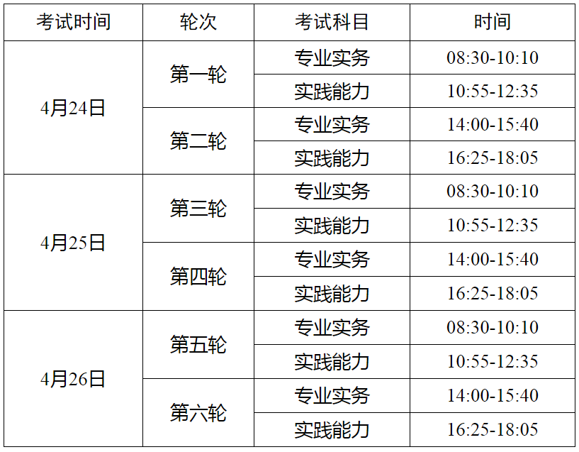 2021o(h)ʿ(zh)I(y)Yԇ(zhn)Cӡ_(ki)ͨ