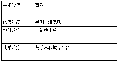 2021깫l(wi)(zh)I(y)t(y)ԇlc(din)ʳܰRF(xin)