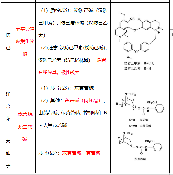 2021(zh)I(y)ˎˎһˎW(xu)c(din)A