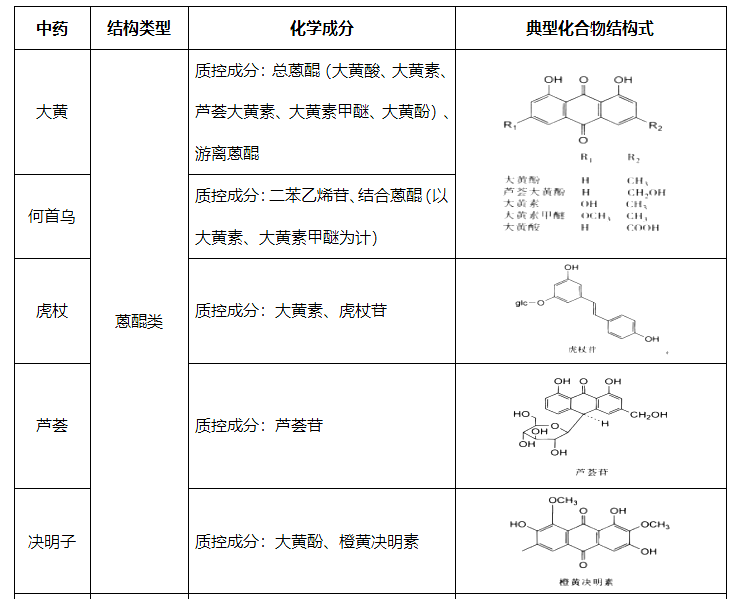 2021(zh)I(y)ˎˎһˎW(xu)c(din)(li)