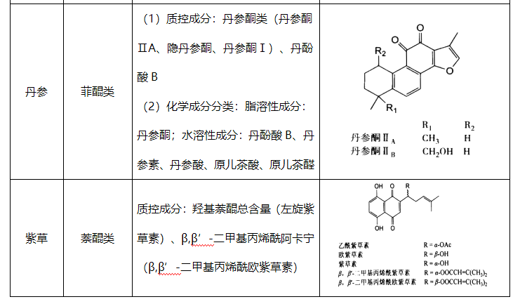 2021(zh)I(y)ˎˎһˎW(xu)c(din)(li)