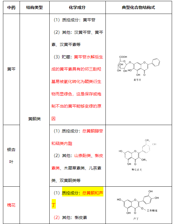 2021(zh)I(y)ˎˎһˎW(xu)cSͪ