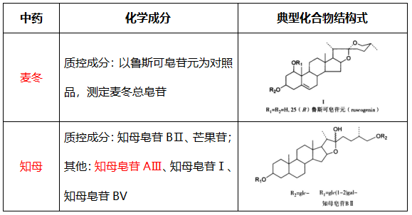 2021(zh)I(y)ˎˎһˎW(xu)c(din)cw