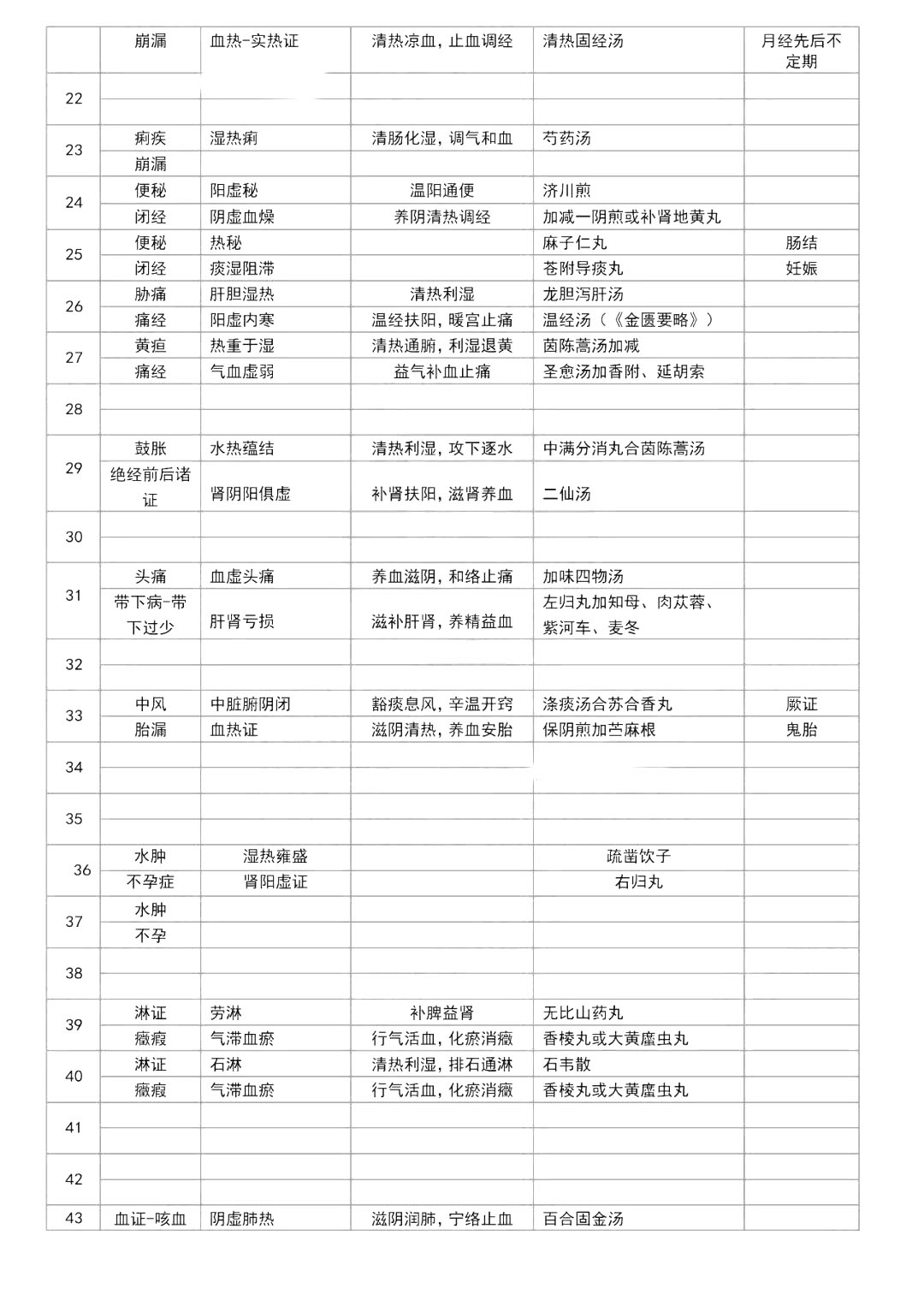 2021t(y)(zh)I(y)t(y)(sh)`}(6.19翼ؑ)